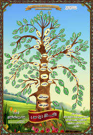 قبيلة عنزة العربية 