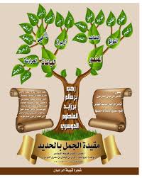 قبيلة عنزة العربية 